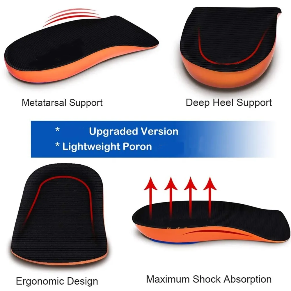 Thumbnail 4 - #36 Latest Heel Spurs Updates