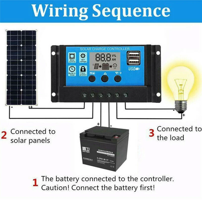 100W Flexible Solar Panel For Car/Boat/ Home Solar Battery Can Charge 12V Waterproof Solar Panel With 50/60/80/100A Controller