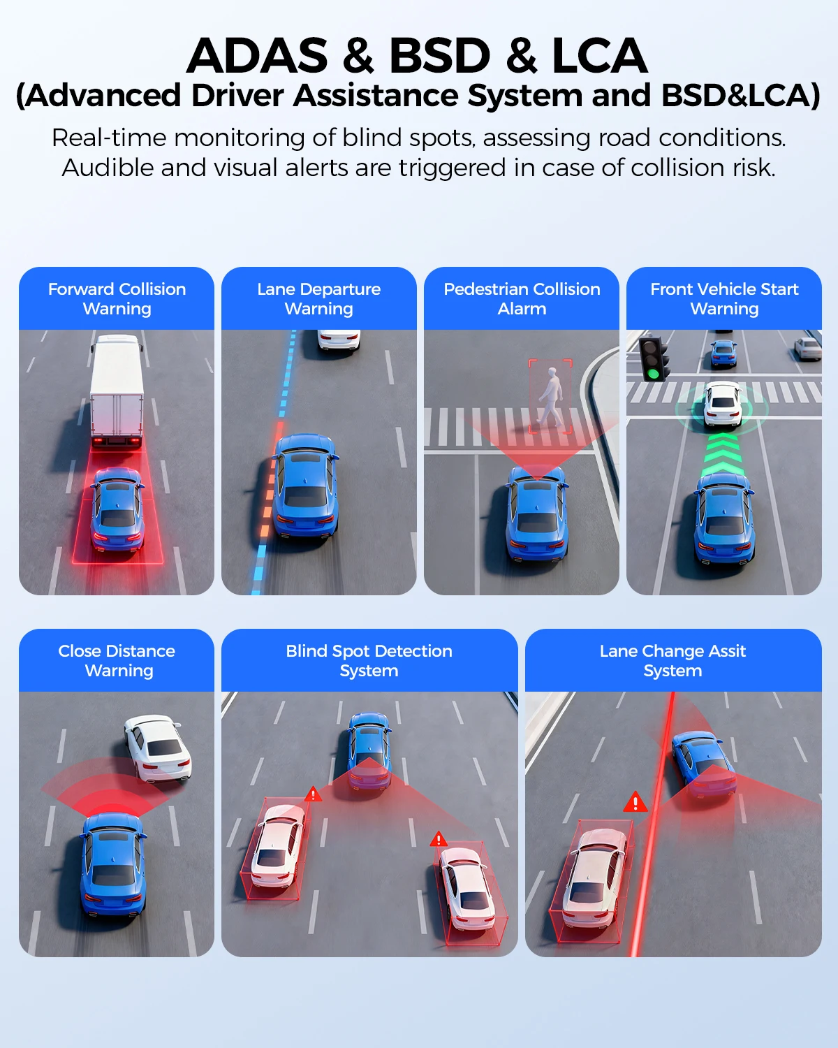 업그레이드 AZDOME M550 프로 대시캠 4K 전방 대시캠 자동차 5.8GHz 와이파이... - 4