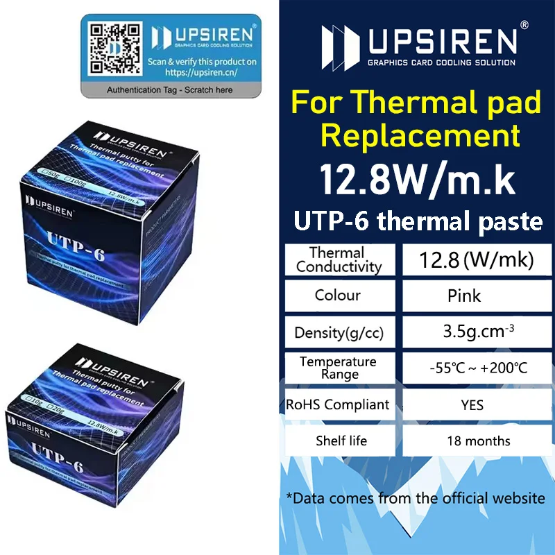 

UPSIREN UTP-6 Thermal Putty For VGA GPU IC Processor Rapid Cooling Thermal Pad Replacement Heat Blocking Putty High Performance