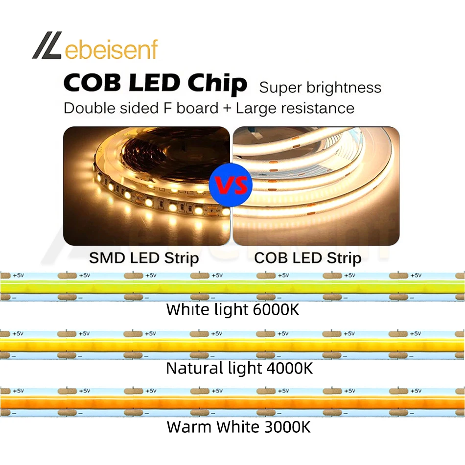 5V USB COB LED Strip Lights Natural Cool Warm White 3000K 4000K 6000K 5M Flexible Ribbon Adhesive Tape Lamp and Dimmer Switch