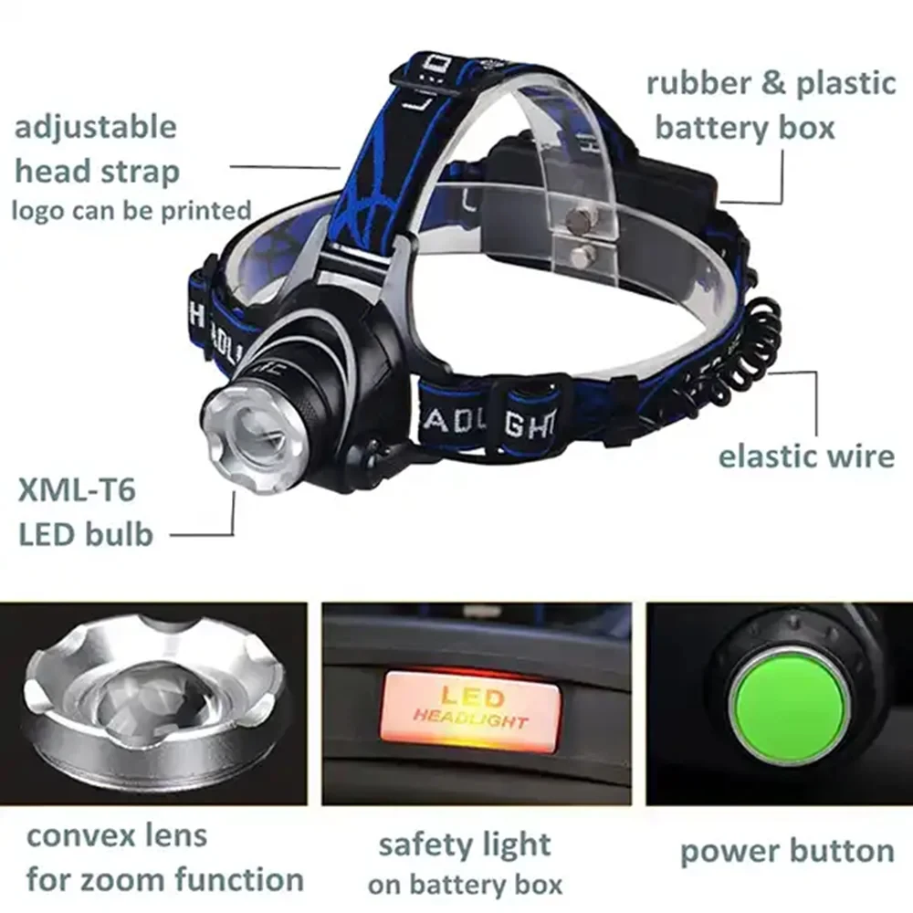 Potente linterna frontal LED para Camping, luz UV blanca/395nm, Zoom, recargable por USB, resistente al agua, autodefensa