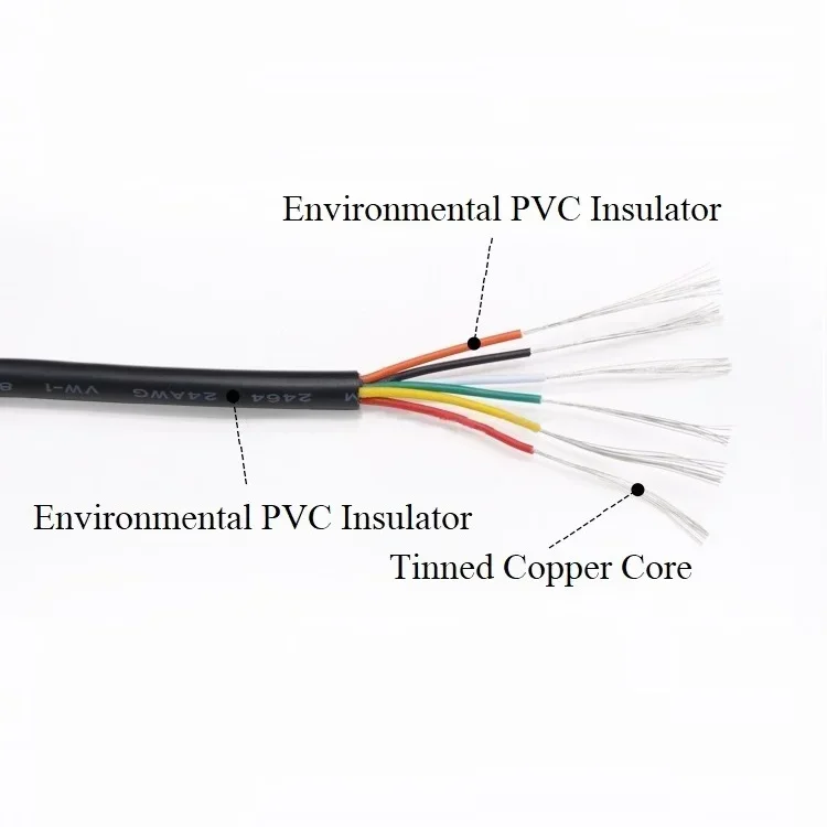 2/5/10M 28AWG UL2464 drut osłonowy kanał kablowy linia Audio 2 3 4 5 6 7 8 9 10 rdzeni izolowany kabel miedziany kontrola sygnału drutu