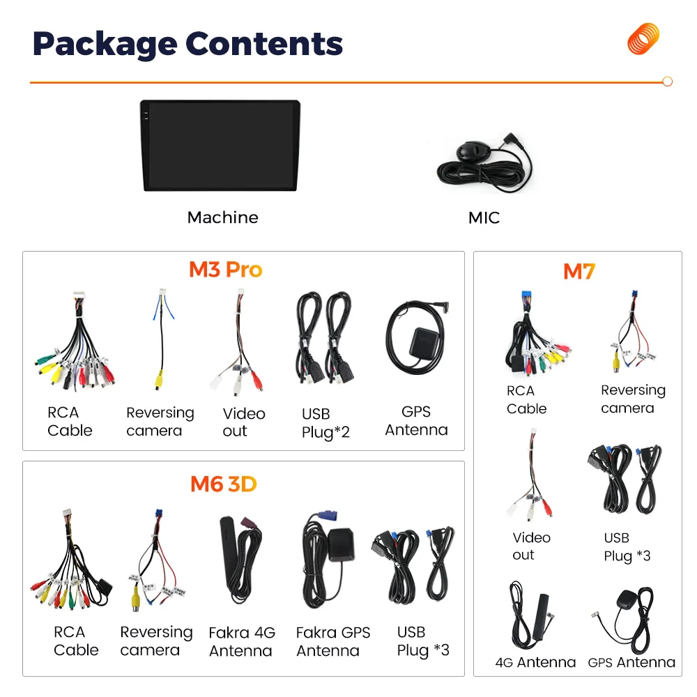 Mekede M7 PLUS 3D Newest Android 2000*1200 Split Screen Car Radio System for 9/10 Inch Universal Head Unit with Car Play Anto