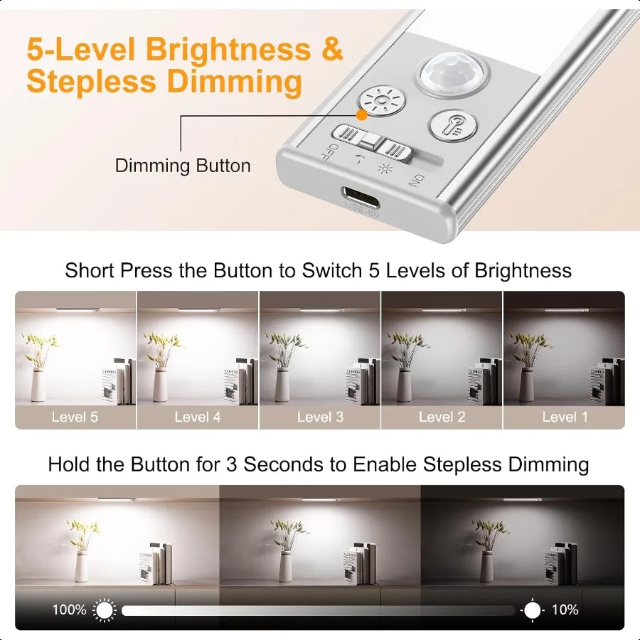 Under Cabinet Lighting 84 LED 3Color Under Cabinet Closet Lights