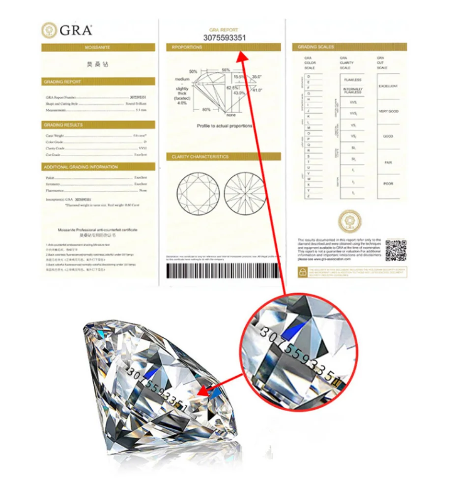 AU750 glittery 1ct 6.5mm D barva VVS1 moissanite angažmá prsten 18K bílá zlato prsten svatební diamant šperků