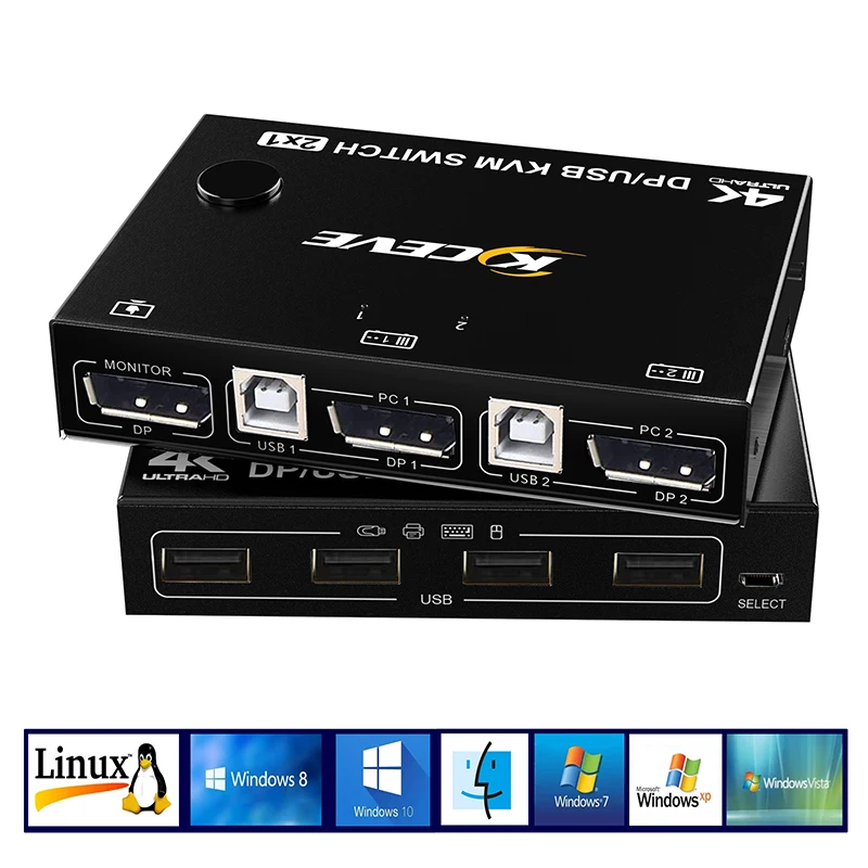 

USB LAN Switch DP/USB KVM Switch 4K@60Hz Multi-function Internet Splitter Adapter Internet Splitter Switcher USB HUB Game switch