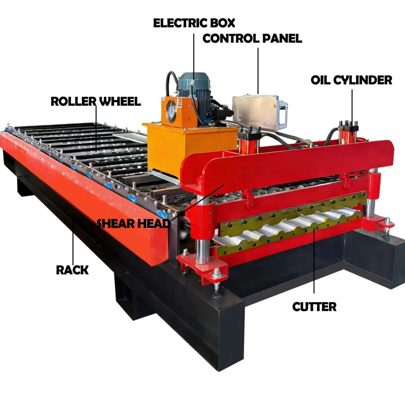 Injection Molding Machine Price: What Youll Actually Pay in 2026
