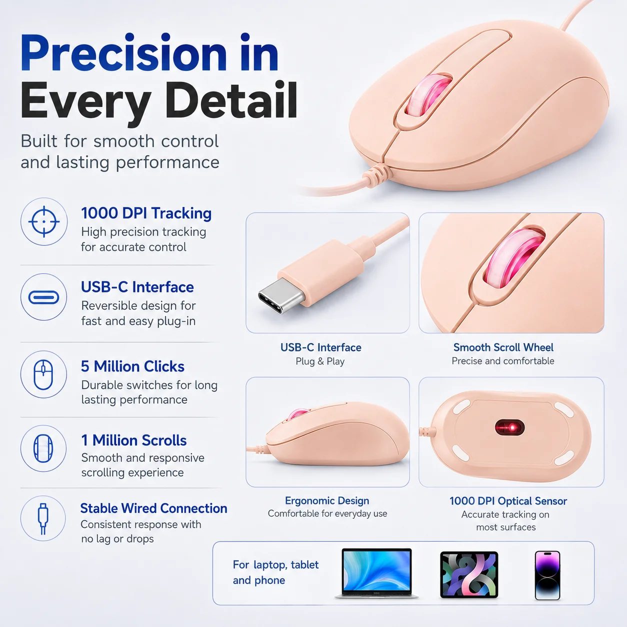 USB C Wired Mouse Type C Mouse 1000DPI for Laptop Tablet Phone Computer 1.5M Cable Compatible with Windows MacOS Android