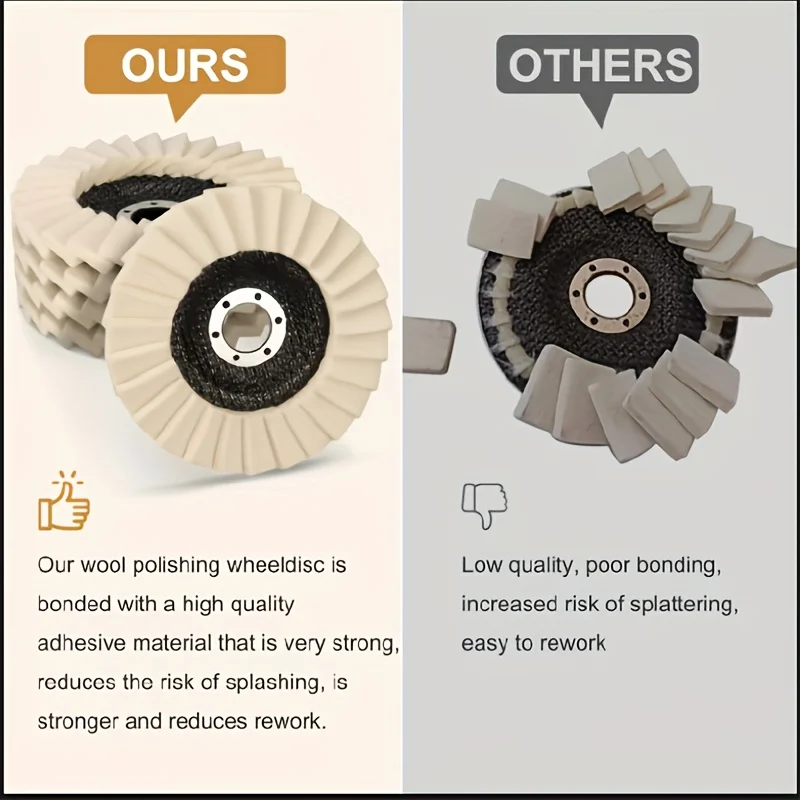 5 шт. 125 мм войлочные полировальные подушечки для угловой шлифовальной машины — блестящие полировальные подушечки для шлифовки и полировки краски, дерева и пластика