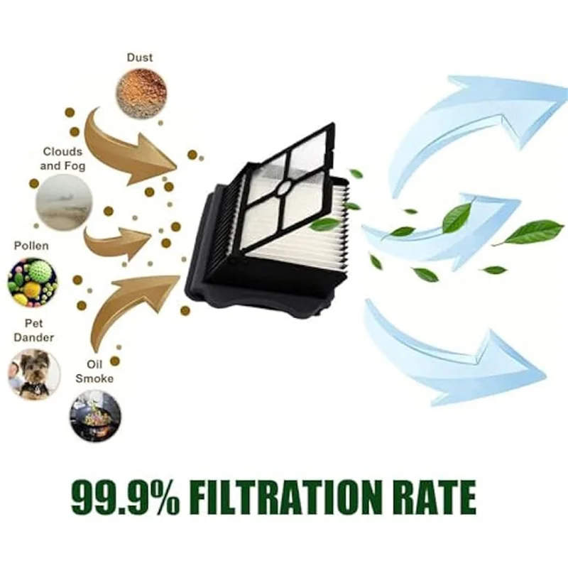 ABUL-Tineco Floor ONE S5/Floor One S5 Pro 2 무선 진공 청소기, 6Pcs 브러시 롤러, 6Pcs HEPA 필터 용 교체 부품