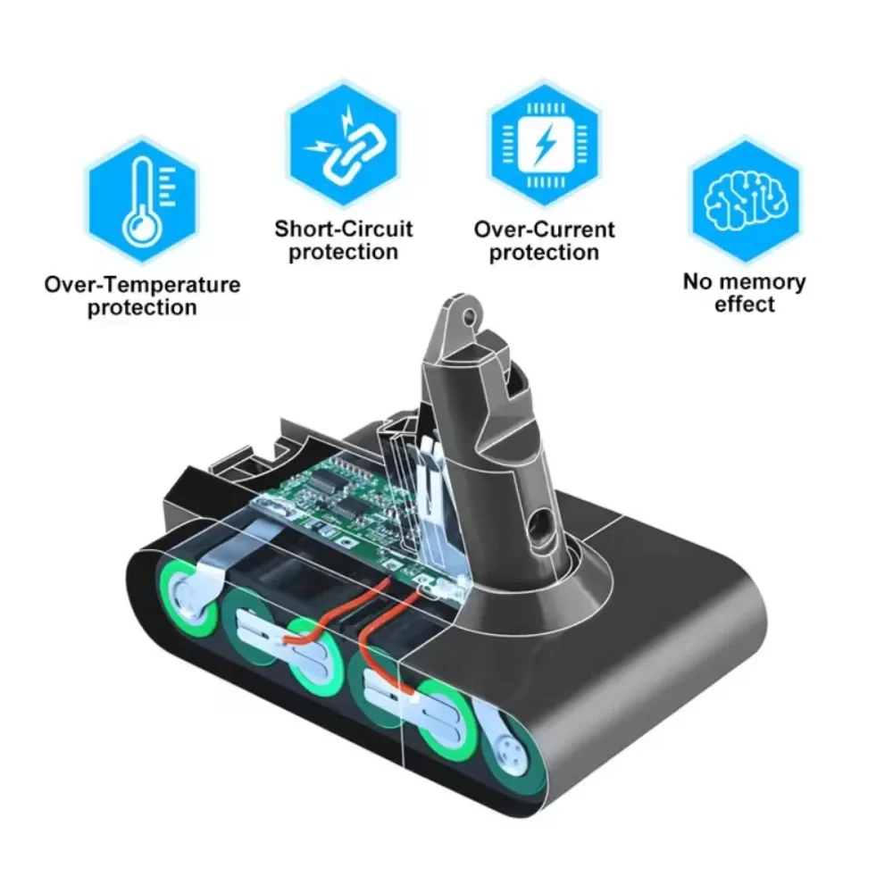21.6V Battery for Dyson V6 V7 V8 V10 Series SV12 DC62 SV11 Sv10 Handheld Vacuum Cleaner Spare Battery  Rechargeable Battery