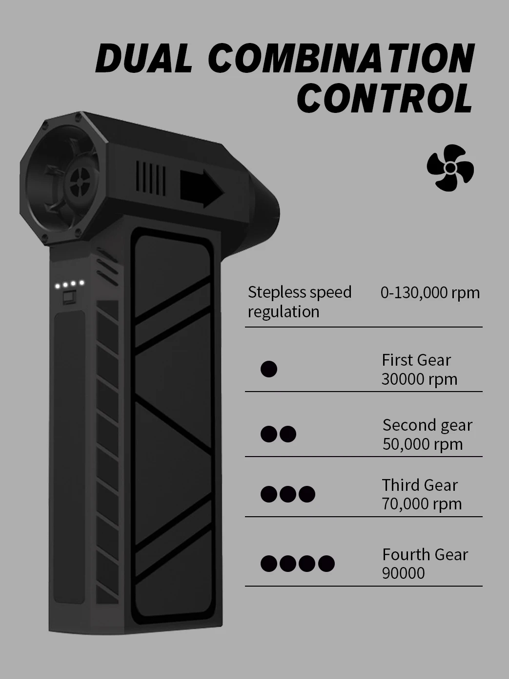 Imagem -05 - Handheld Brushless Motor Blower Violent Air Blower Mini Turbo Jet Fan Velocidade do Vento 52 m s Ventilador do Duto Secador de Cabelo Jetdry 130000rpm s7