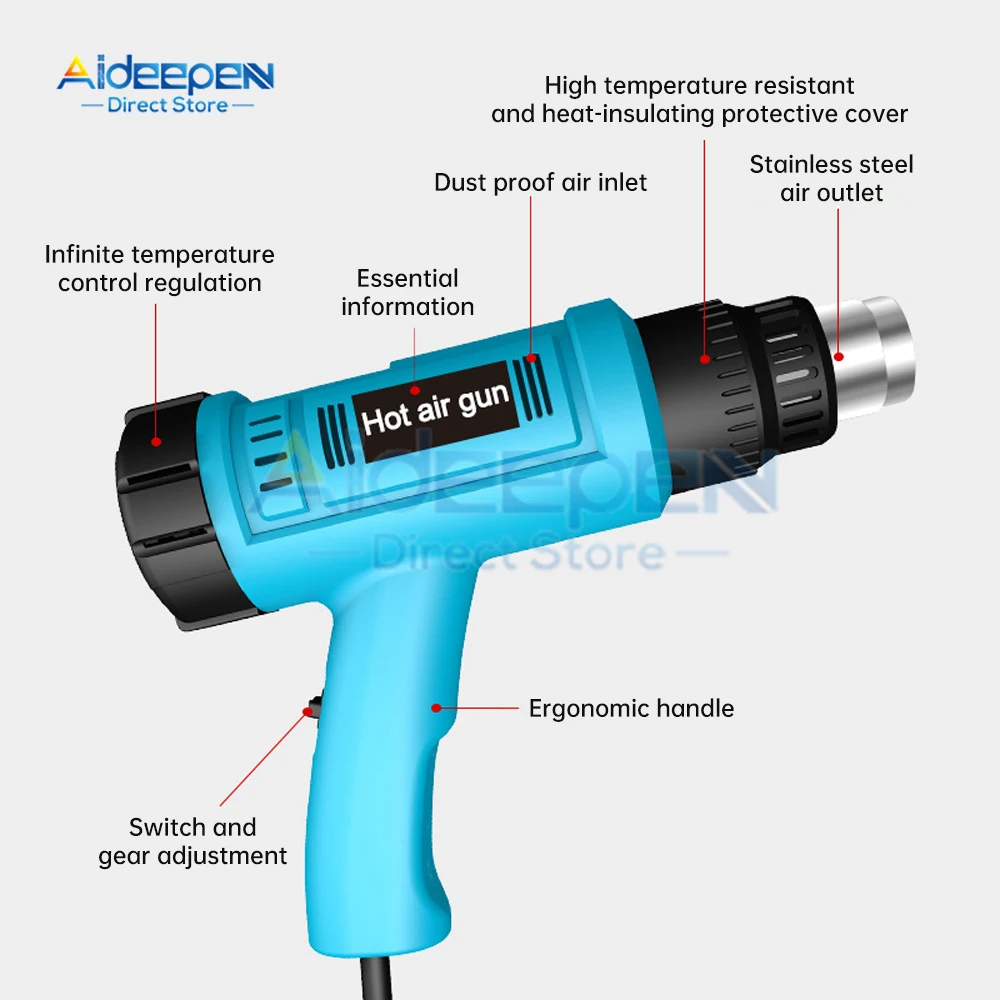 Imagem -06 - Pistola de ar Quente Elétrica 2000w 220v 110v Industrial Dupla Velocidade do Vento Temperatura Controlada Construção Secador de Cabelo Bico de Pistola de Calor