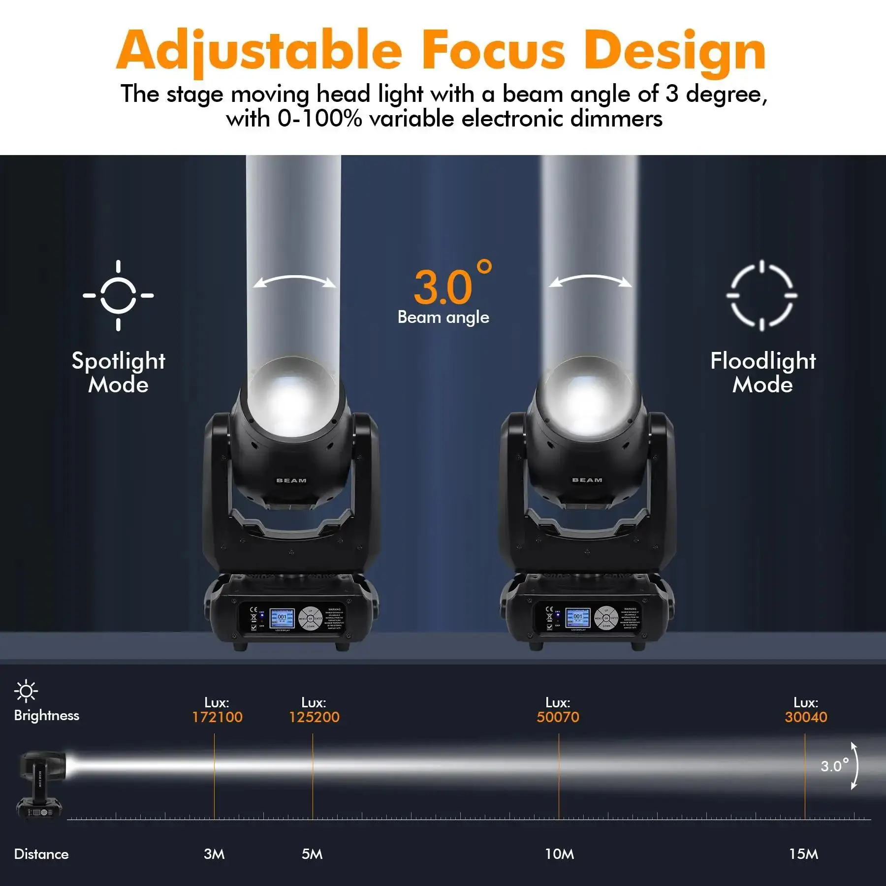 Ridgeyard 7R 230W Beam Moving Head Light DJ Lights DMX512 Beam Zoom 8 + 16 Prisms W / 14 Colori 14 Gobos Illuminazione palcoscenica per festa