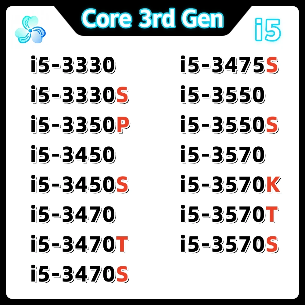 Processador Intel Core i5 de 3ª Geração (Ivy Bridge): Modelos 3330, 3330S, 3350P, 3450, 3450S, 3470, 3470T, 3470S, 3475S, 3550, 3550S, 3570, 3570K, 3570T, 3570S