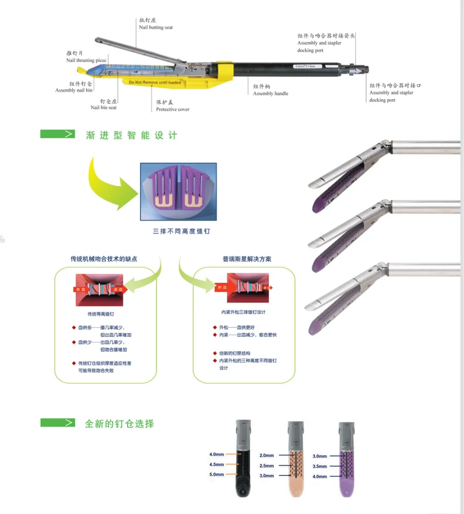 gst60 endoscopic linear cutter echelon gst 60 mm gold reloads gst60d