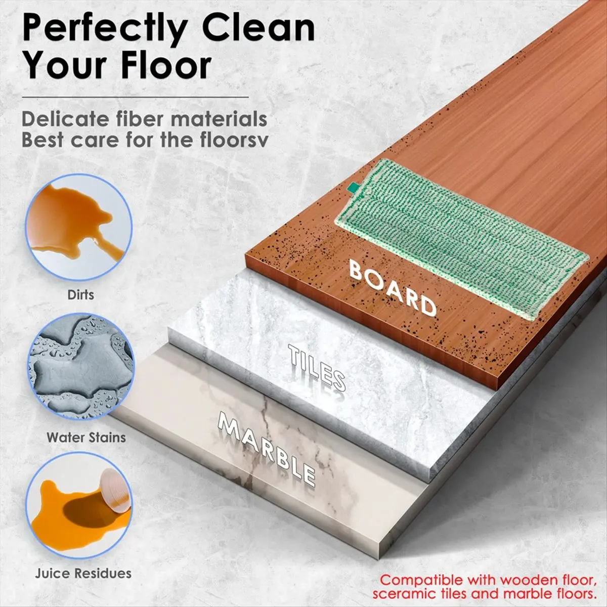 A36R جديد 4 قطعة قماش ممسحة ل Kobold SP7 SP600 SPB100 مكنسة كهربائية استبدال ستوكات تنظيف الملابس قابلة لإعادة الاستخدام وقابل للغسل