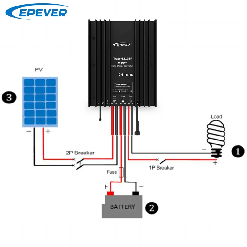 EPEVER 15A Waterproof MPPT Solar Charge Controller 12V24V Auto Tracer3906BP IP68 Degree Support LeadAcid Lithium Battery