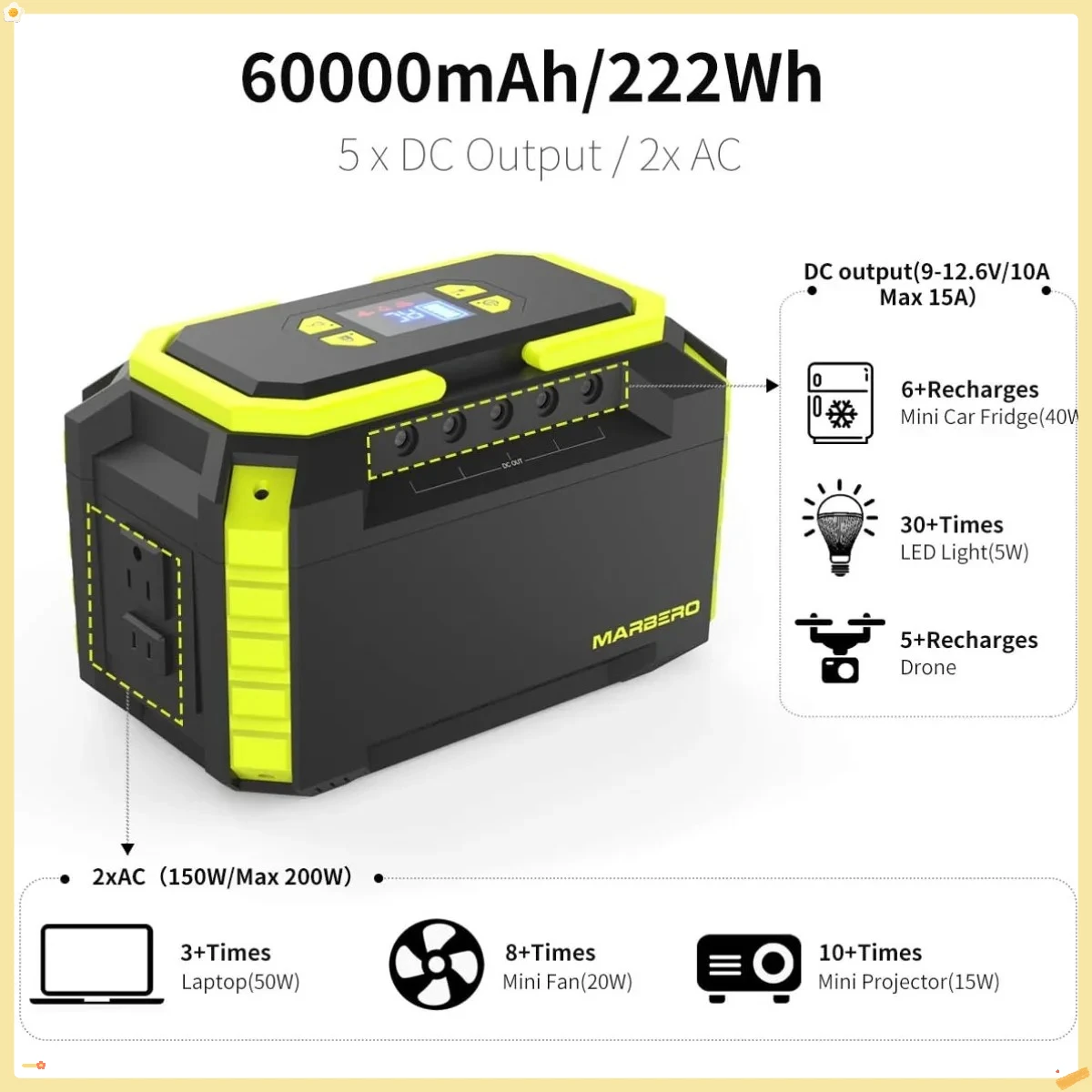 Fonte de alimentação portátil de 60000mAh 200W, tomada CA 110V para camping, emergência e máquina CPAP