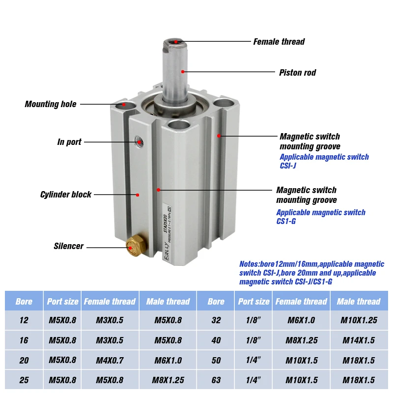 STA series Compact cylinder single acting-pull Spring extension bore 63 stroke 5~50mm STA63X20 STA63X50-S-B