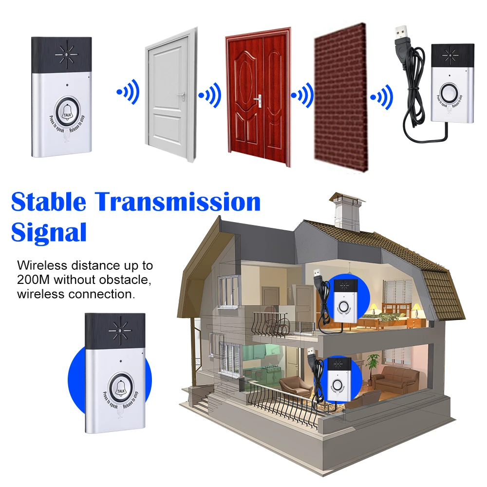 Wireless Voice Intercom Doorbell 2-way Talk Monitor with Outdoor Unit Button Indoor Unit Receiver Smart Home Security Door Bell