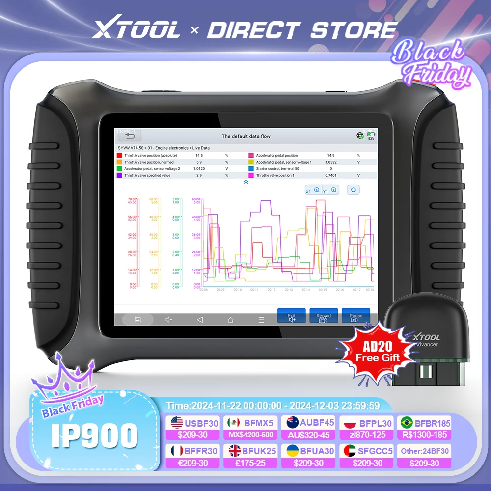 XTOOL InPlus IP900 IP900S Car Diagnostic Tools Key Programming Automotive Scanner ECU Coding for BMW Android 10 DoIP/CAN FD/FCA 