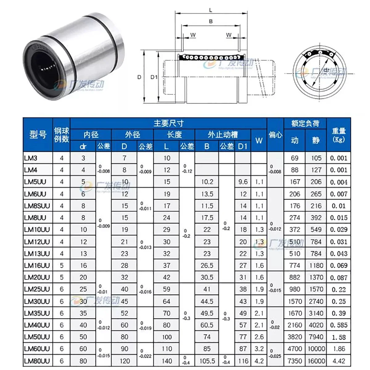 1PCS LM3UU ~ LM50UU Linear Motion Ball Bearing Bushing 5mm-50mm & Rod Shaft for CNC 3D Printer