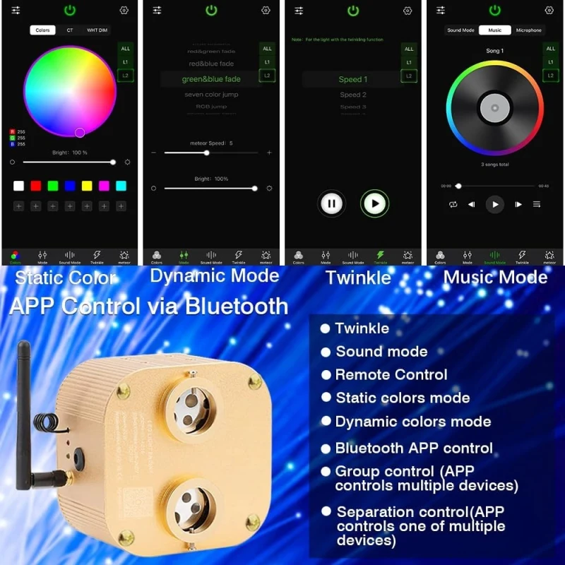 20W Dual Port High Brightness RGBW Twinkle LED Fiber Optic Light Source Starlight Headliner Kit For Car Roof Home Ceiling