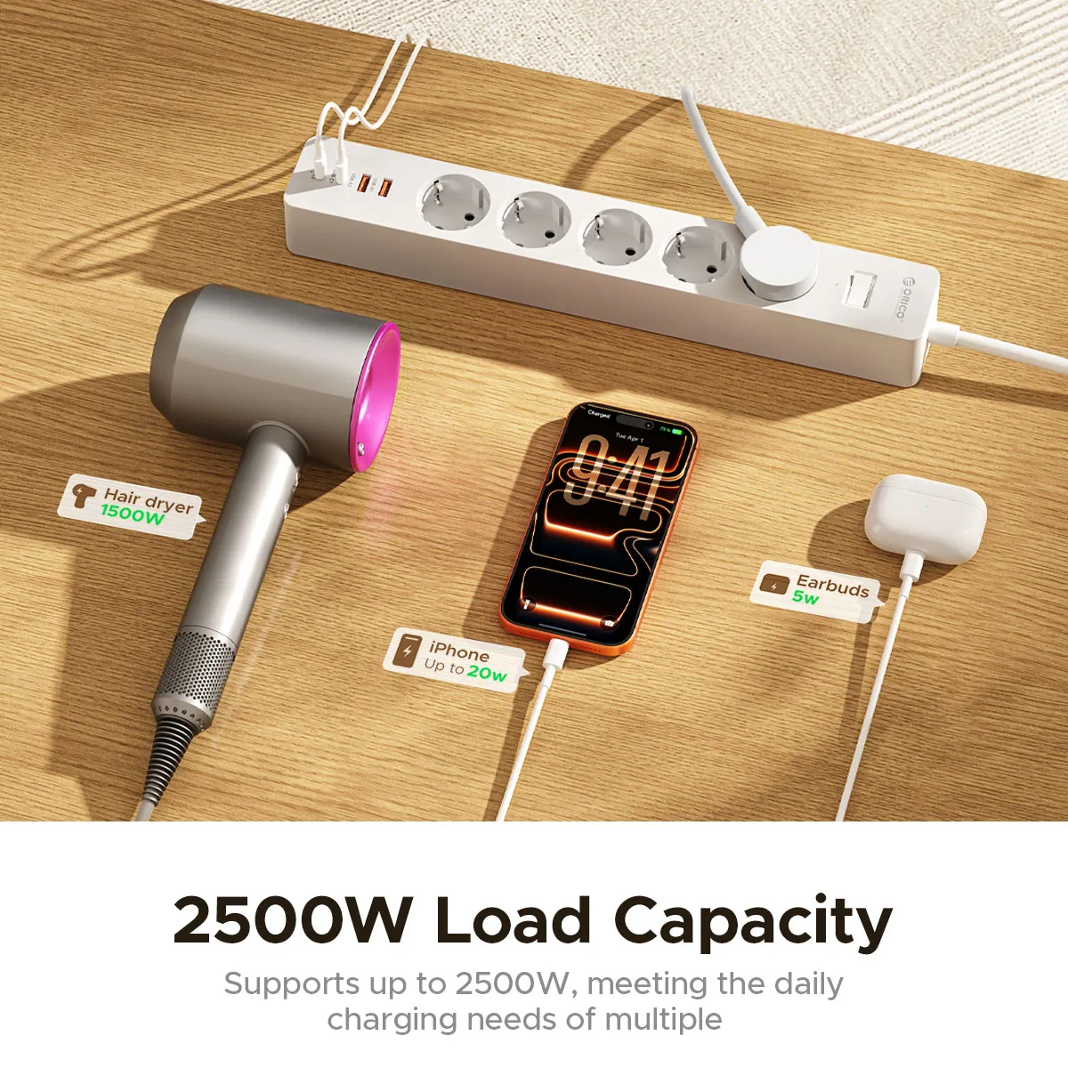 Thumbnail 4 - #14 Latest USB Wall Sockets Updates