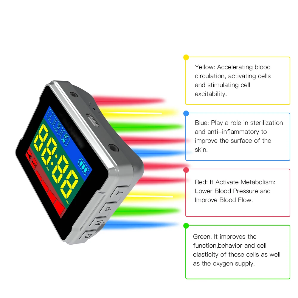 

Semiconductor 650nm Laser Physiotherapy Hypertension Wrist Watch Diode LLLT for Diabetes Cholesterol Sinusitis Treatment Therapy