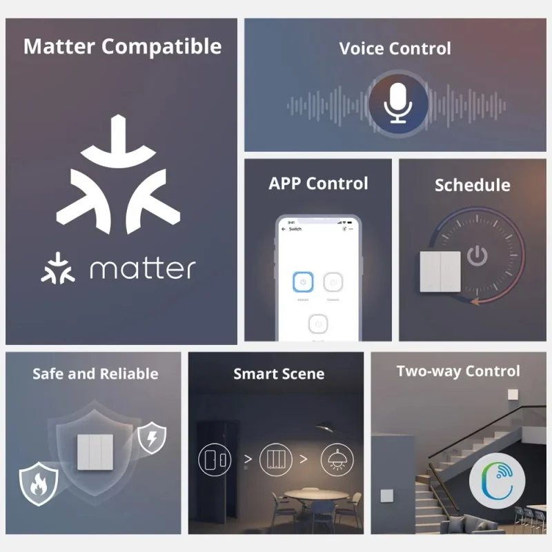 Matter Protocol Switch Panel EU 1/3gang Smart Wall Switch Single zero fire Universal Works With Apple Homekit Siri Alexa Google