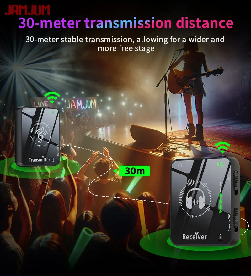 Jamjum Wireless In-ear Monitor System 2.4g Rechargeable Set_voghion.com