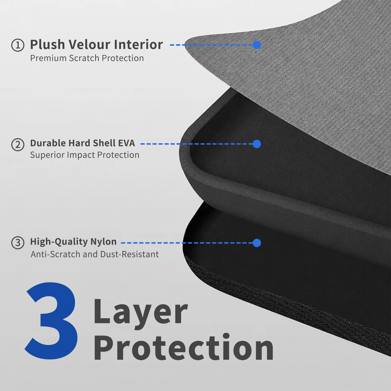 Hard Shell Keyboard Case for 61 to Full Size Mechanical Keyboard, Waterproof Travel Carrying Bag Mouse Storage Case