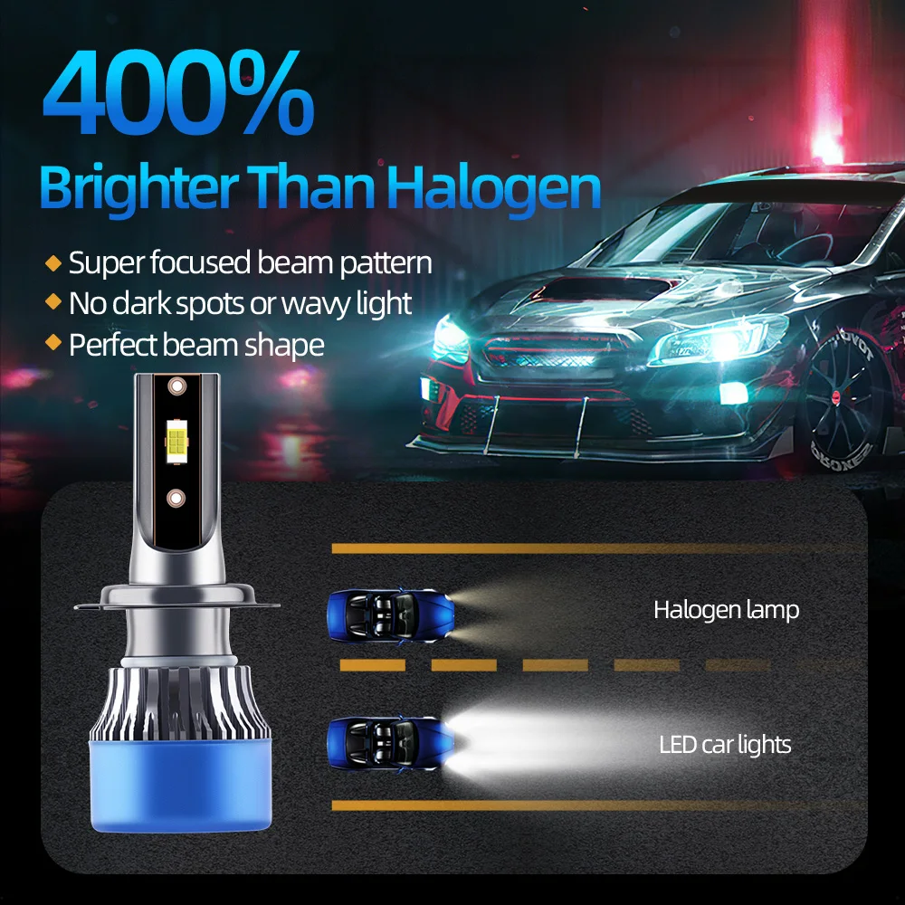 H7 Canbus Car LED Headlight Auto Headlamps Bulbs 20000LM 6000K 120W H11 Auto Fog Light For Hyundai Sonata 2011 2012 2013 2014