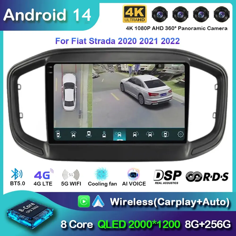 Android 14 Carplay Car Radio For Fiat Strada 2020 2021 2022 Navigation GPS Multimedia Player stereo wifi+4G Auto 360 Camera BT