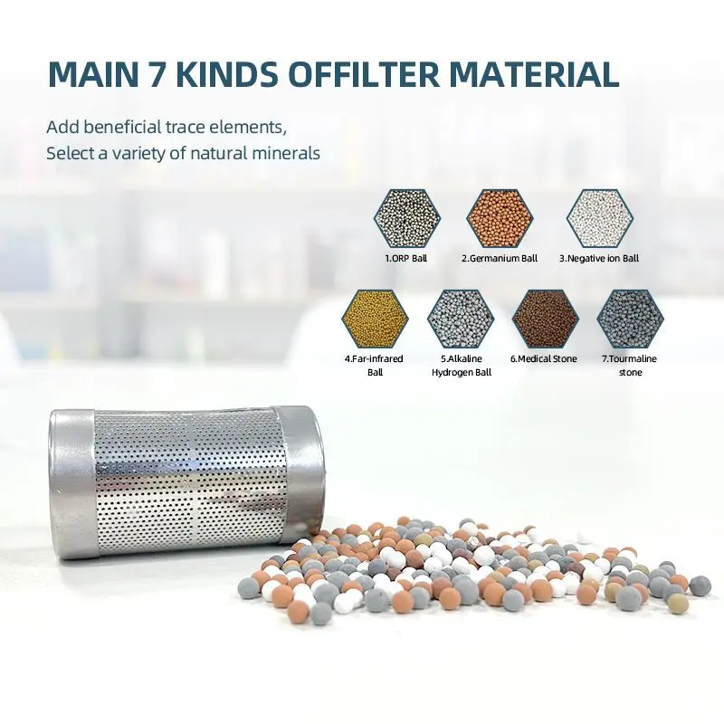 Customized. New 304 Stainless Steel Dense Hole round Weak Alkaline Small Molecule Mineral Energy Rod Laser