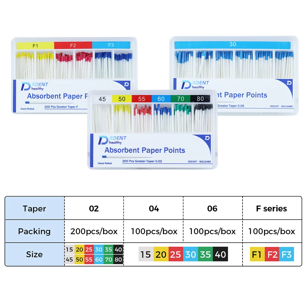 DRDENT 3 Boxs Absorbent Paper Points Endodontic Cones 02 04 06 F Taper Root canal paper points PP Sterile CE Endodontic treatme