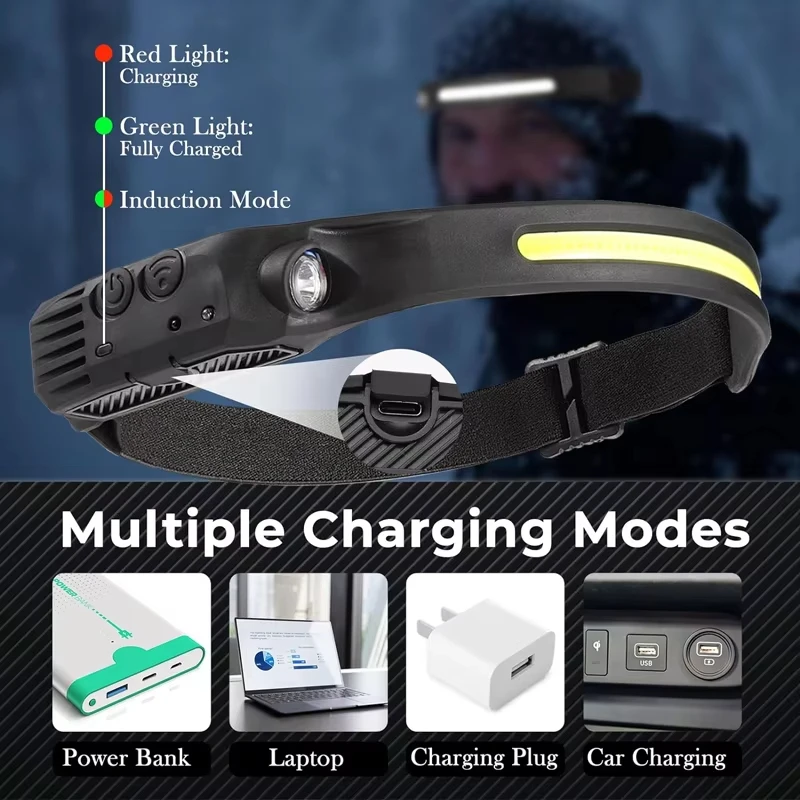 Outdoor LED Headlight Three Light Silicone Motion Sensor Headlamp USB Rechargeable Flashlight For Running Hiking Fishing