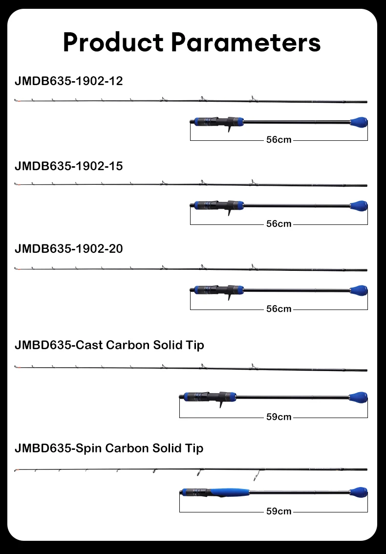 PURELURE Slow Jigging Rute 1,90M 6,35ft mit Solid-Tip für Salzwasser, Spinning und Baitcasting, für Meeresangeln und Bootangeln – Detail 21