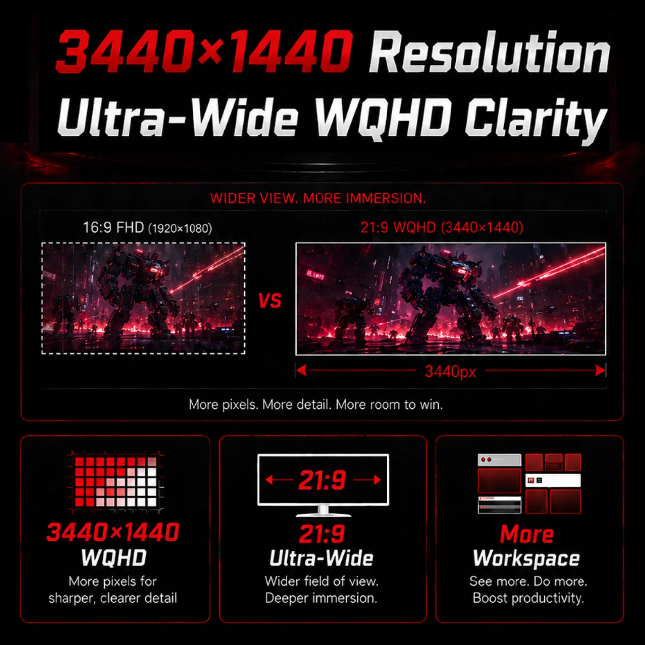 34インチ 4K 165Hz 21:9曲面eスポーツウルトラ - Pc Gaming Ultrawide Monitor のレビューと価格