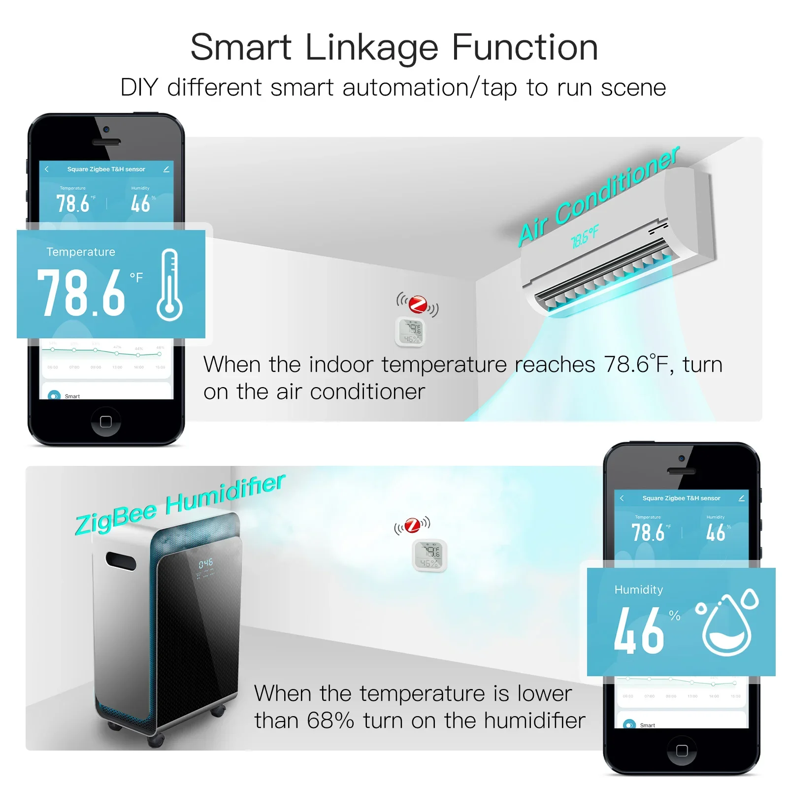 مستشعر درجة الحرارة والرطوبة للمنزل الذكي MOES Tuya ZigBee مع شاشة LED يعمل مع مساعد Google وTuya Zigbee Hub