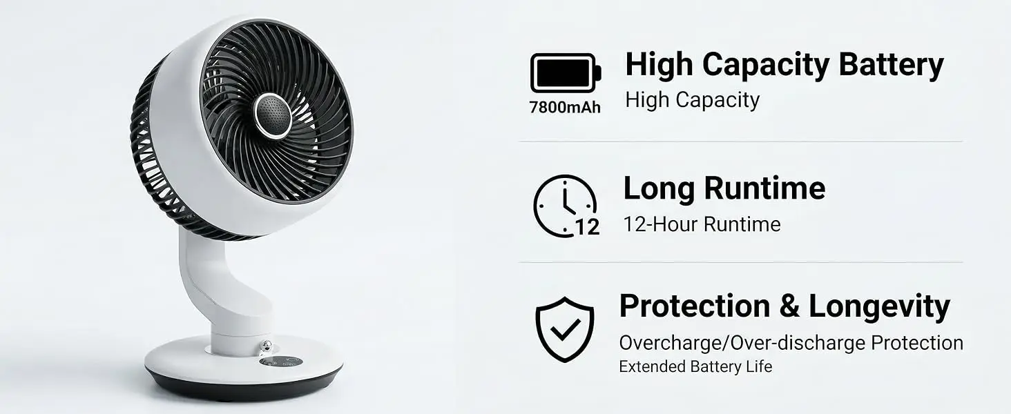 Rechargeable Desk Fan with 120° Oscillation and 90° Tilt — detail 2