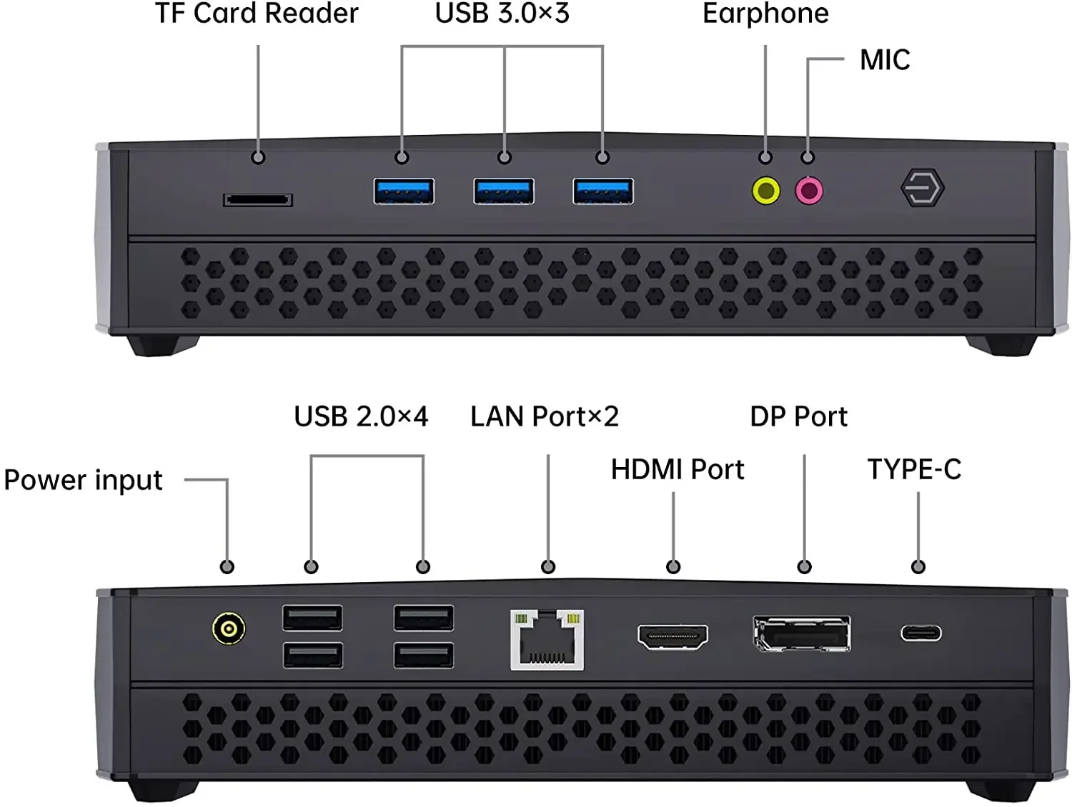 AMD R7-5800H Mini PC  Desktop Computer  Dual Ram Dual NVMe HD*DP M.2WiFi Mini PC with Win11Pro/Linux 3x4K Display