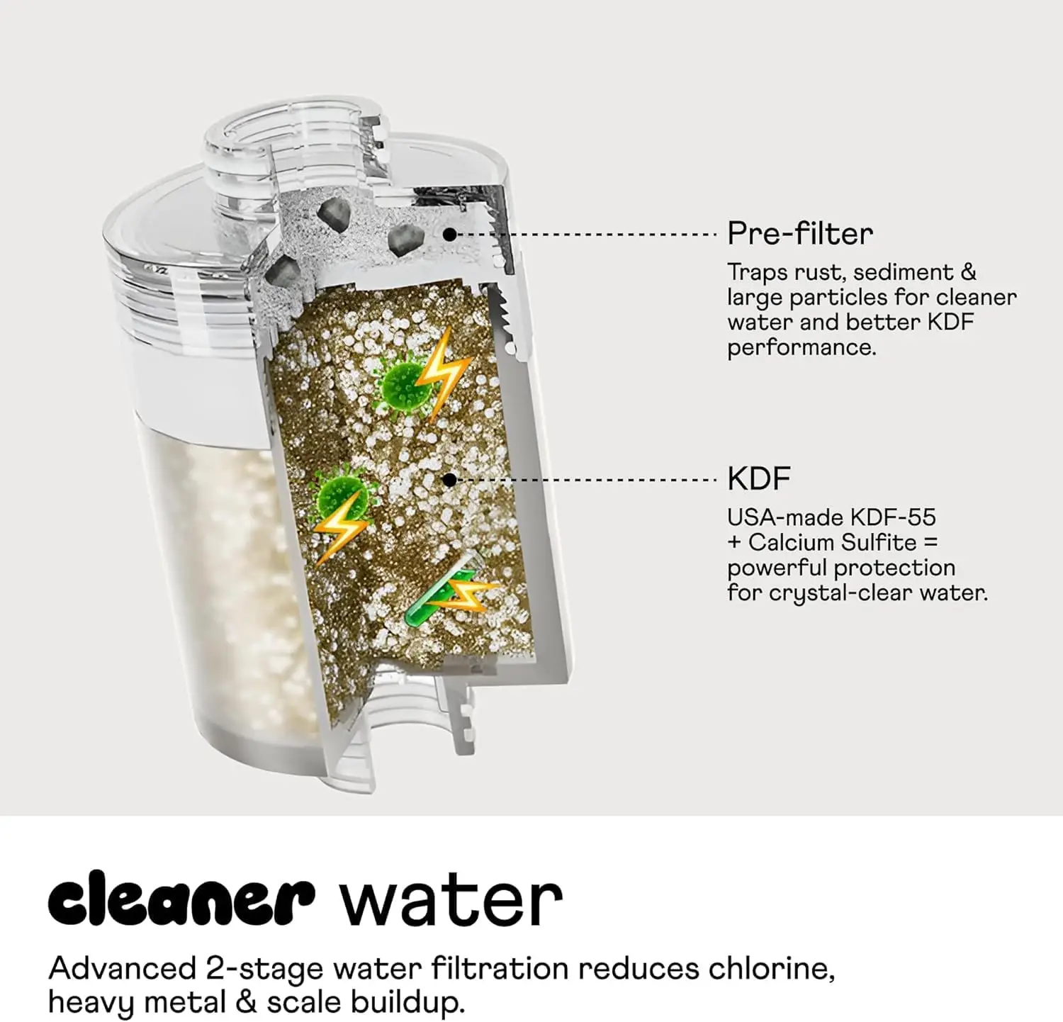 Handheld Showerhead with Filter, High Performance for Healthier Hair and Skin, 70 Inch Hose, 3 Spray Modes, Pink