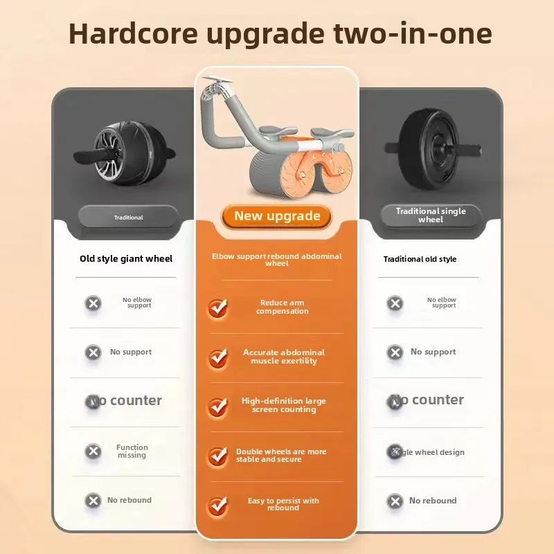 الارتداد التلقائي لعجلة البطن، ودعم الكوع المسطح، وجهاز تدريب البطن، ومعدات اللياقة البدنية المنزلية #3