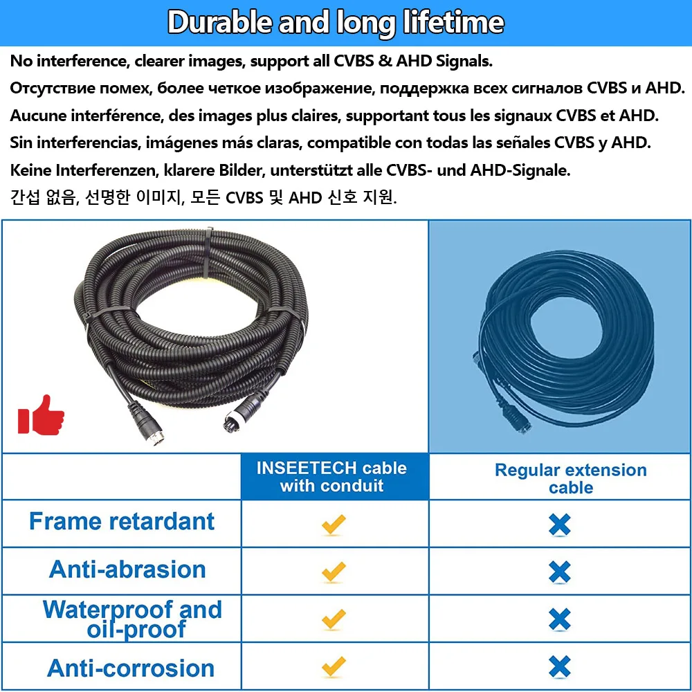 Câble Vidéo Aviation 4 Broches 5m – Extension Étanche Antichoc 12V Pour Caméra De Recul Camion Bus