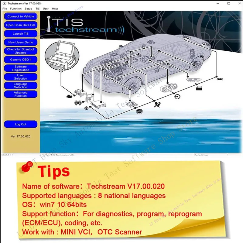 Nieuwste software Voor MINI VCI Techstream 17.10.012 codering diagnose auto scannen OTC Scanner ECM ECU codering diagnose voor