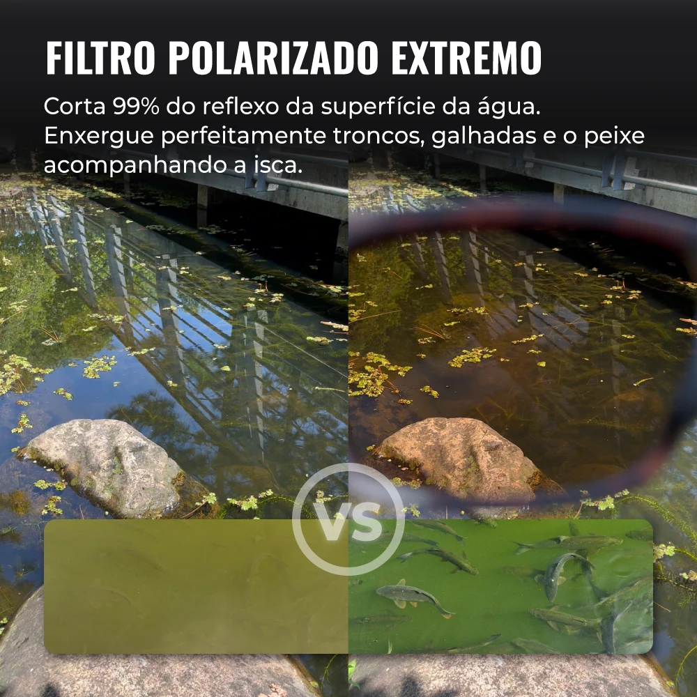 GOMEXUS CR-39 Polarisierte Angelbrillen für Herren, HD, Antibeschlag, UV400, ultraleichte Sportbrille für Karpfen-, Hecht- und Meeresangeln – Detail 7
