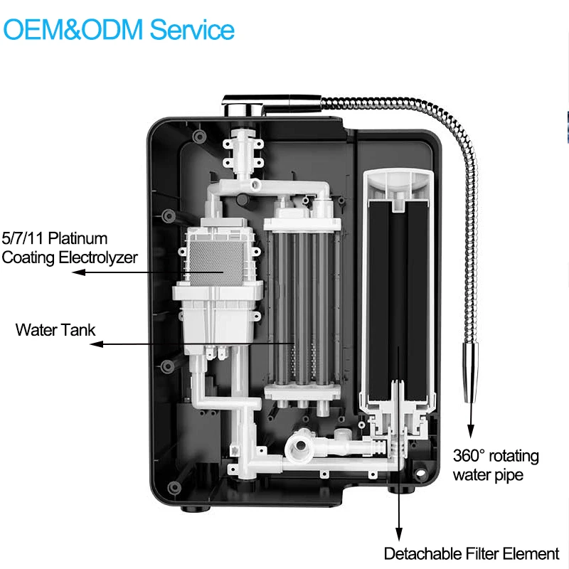 

Japan Technology 3 Levels 11 Plate Platinum Coating Kangen Water Japan Korea Alkaline Ionizer Alkaline Water Machine